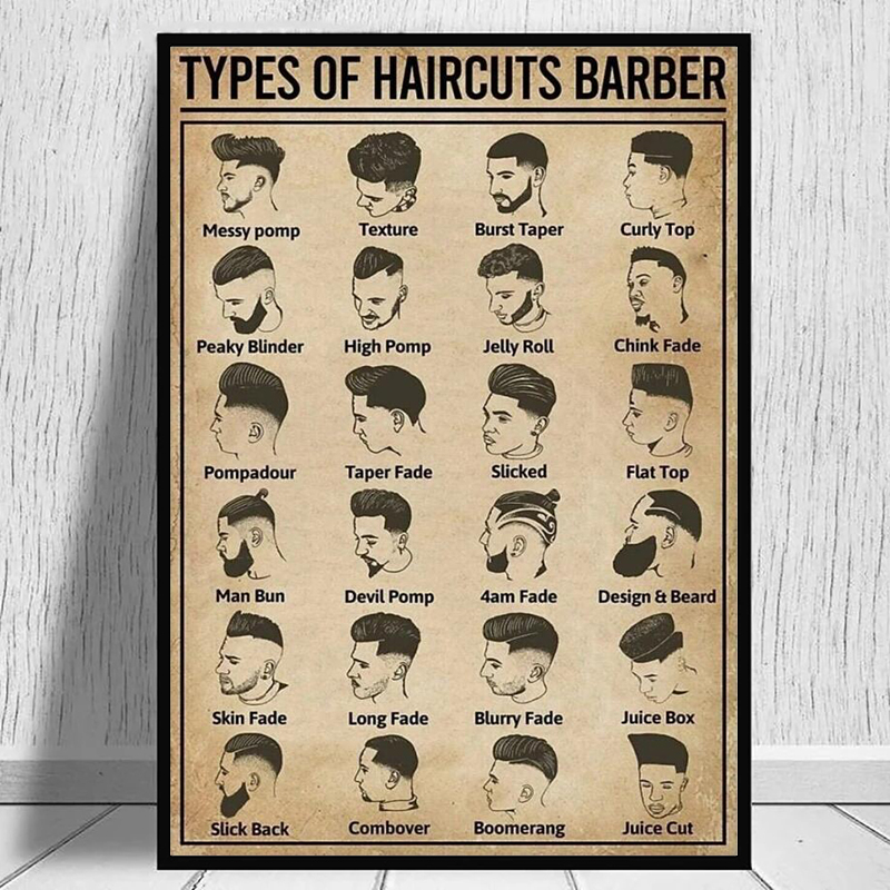 Pôster de barbeiro com tipos d - Home Barbershop avaliação e preço